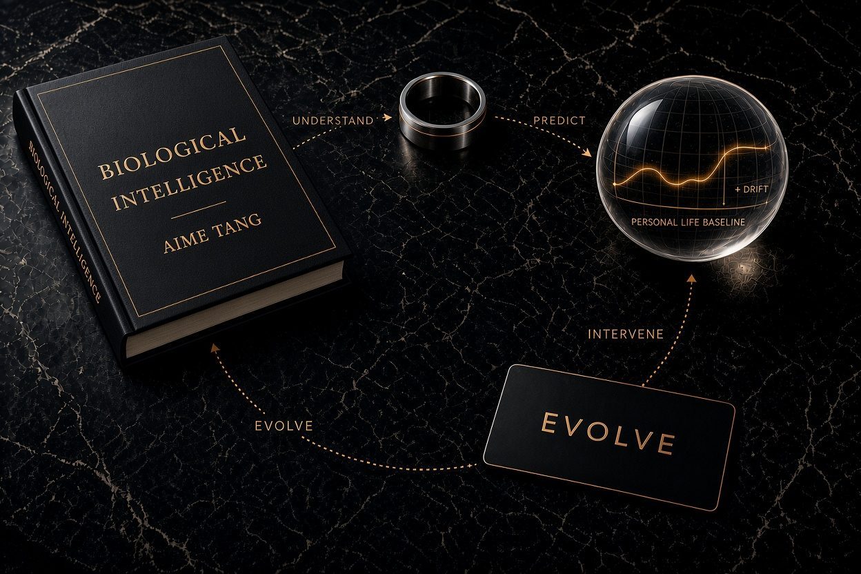 BI-SYSTEM Suite